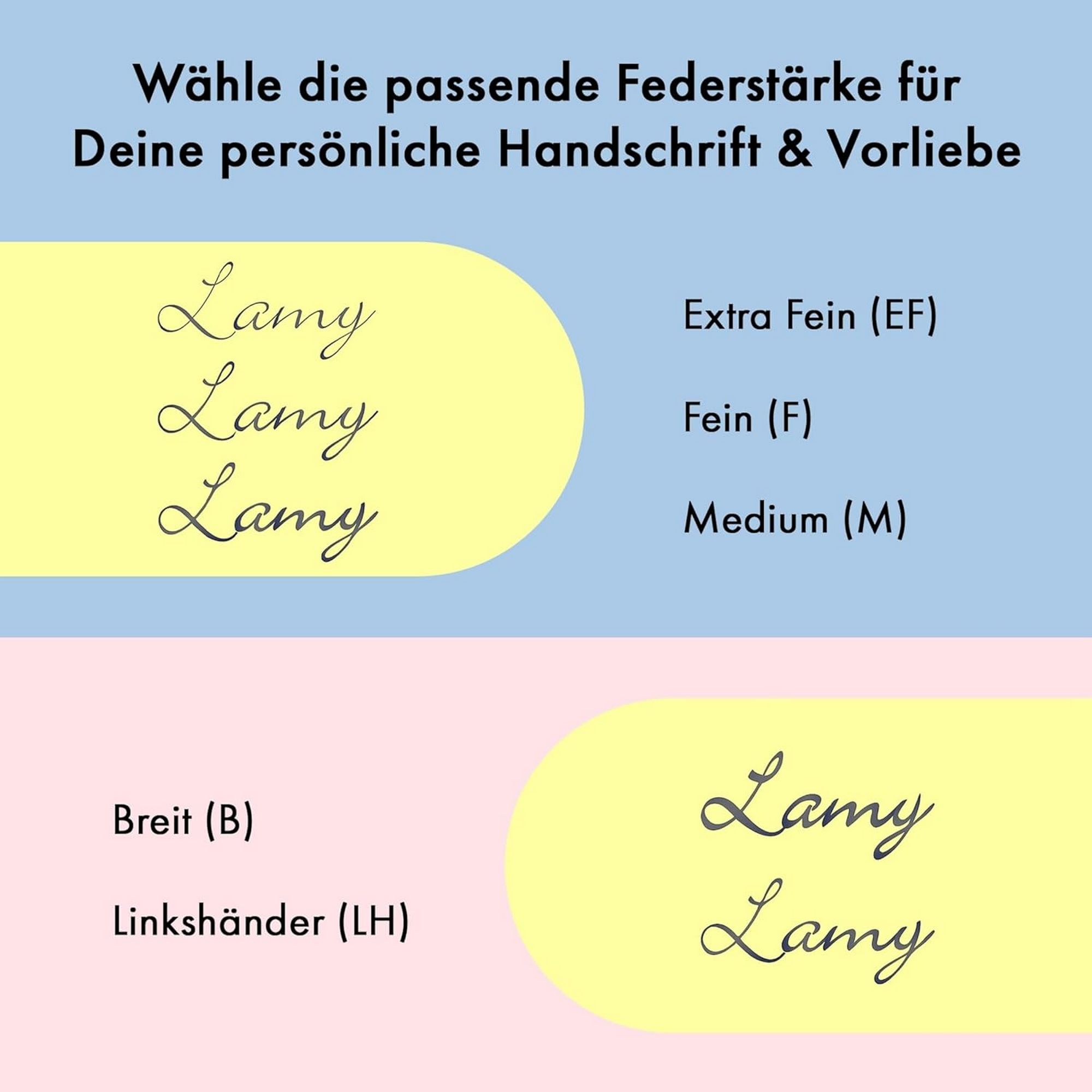 LAMY Safari blue F�ller ergonomischer Griff mit Feder in...