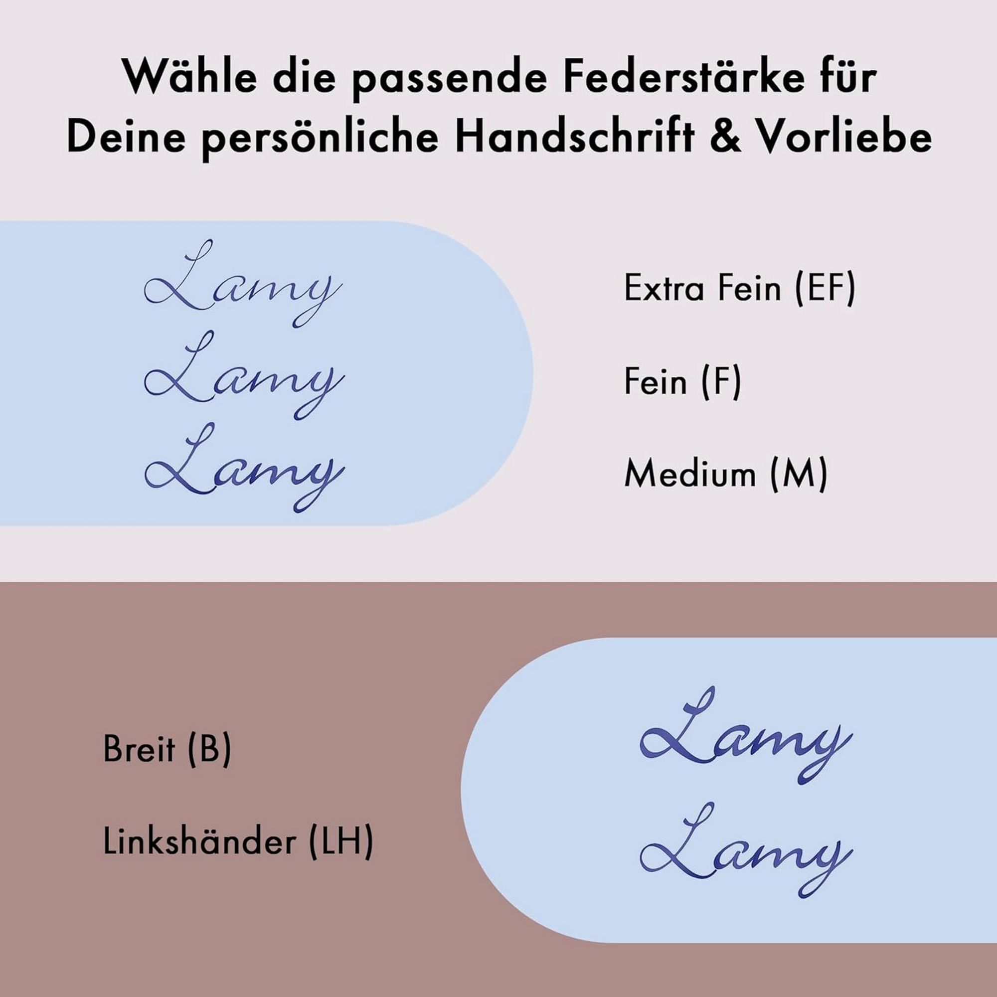 LAMY AL Star schwarz F�ller ergonomischer Griff mit Fede...