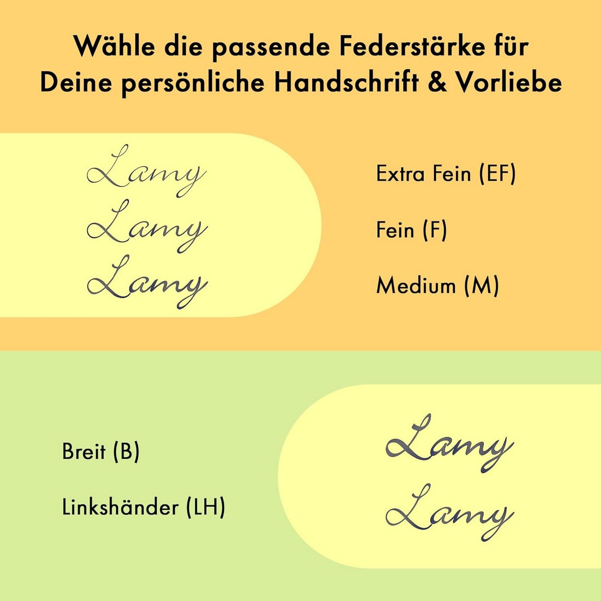 LAMY Safari green F�ller ergonomischer Griff mit Feder i...