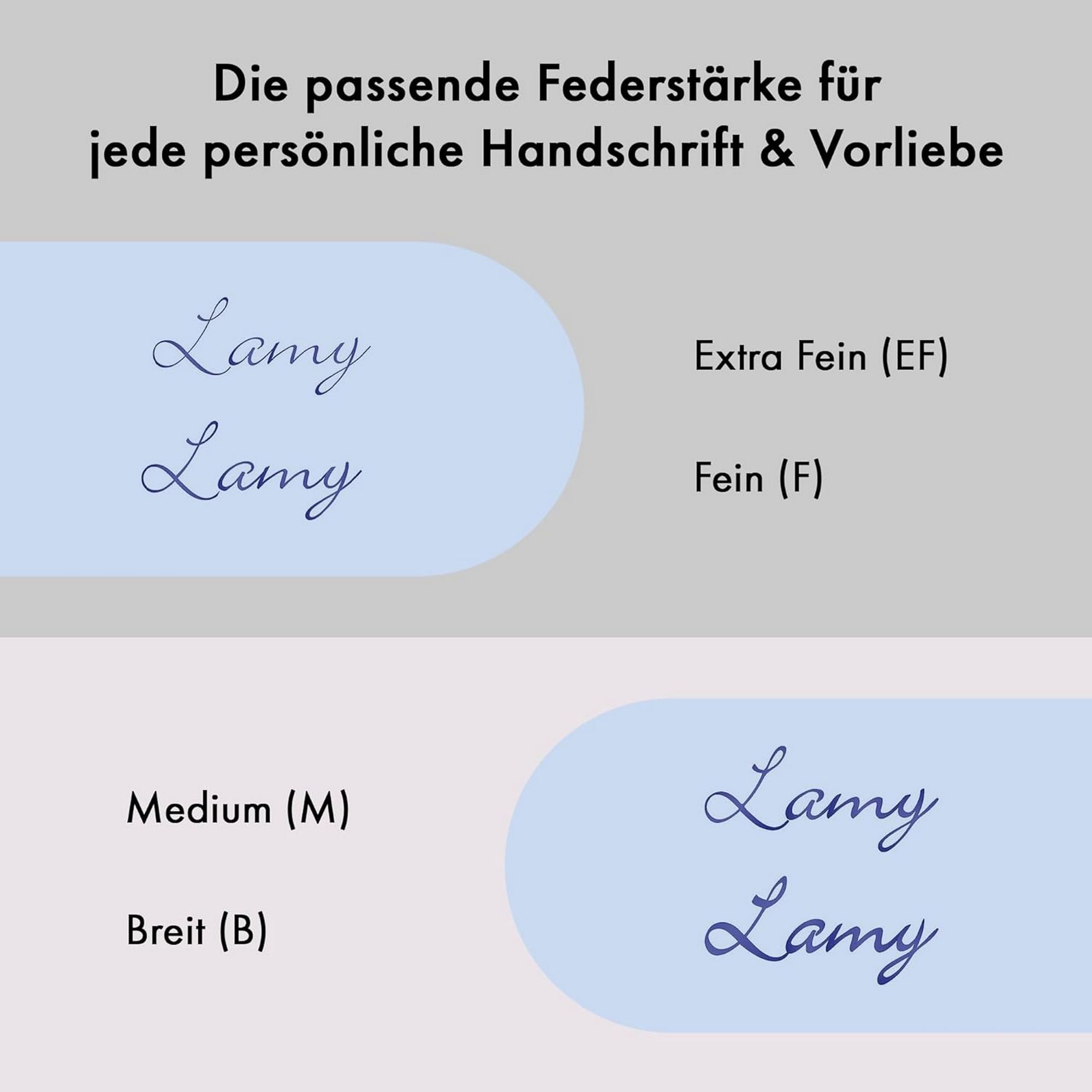 LAMY studio lx-all-black F�ller F�ller Clip Stahlfeder S...