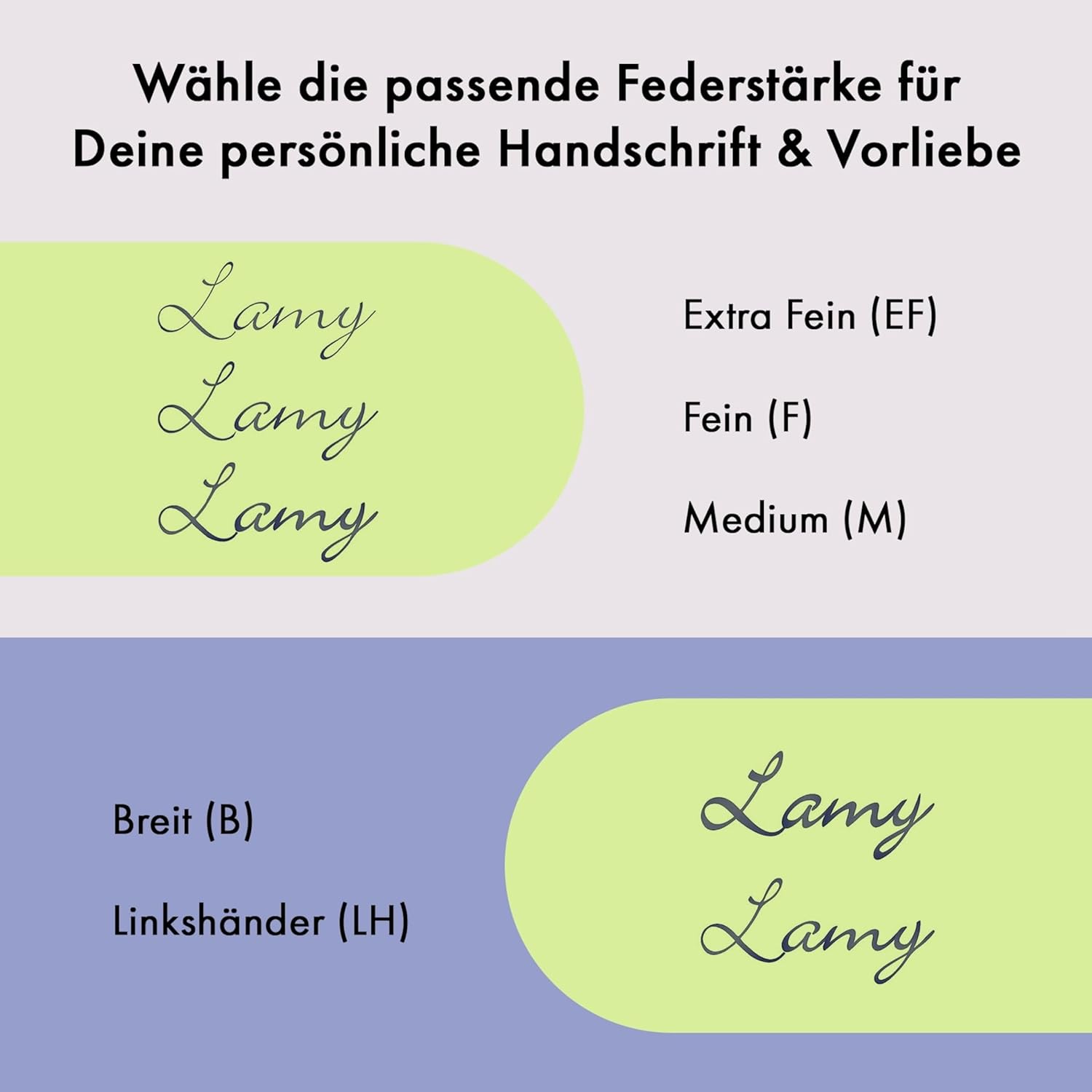LAMY F�ller Safari 0D0 SPRINGGREEN Fr�hlingsgr�n St�rke M