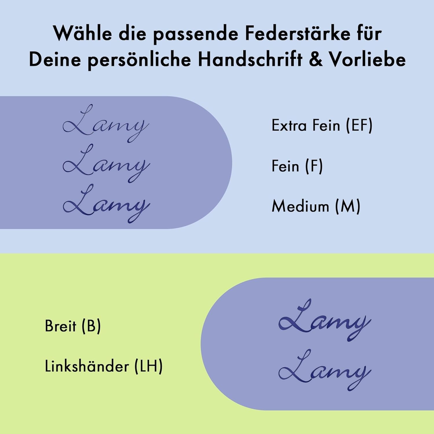 LAMY F�ller Safari 0D0 AQUASKY Hellblau St�rke F