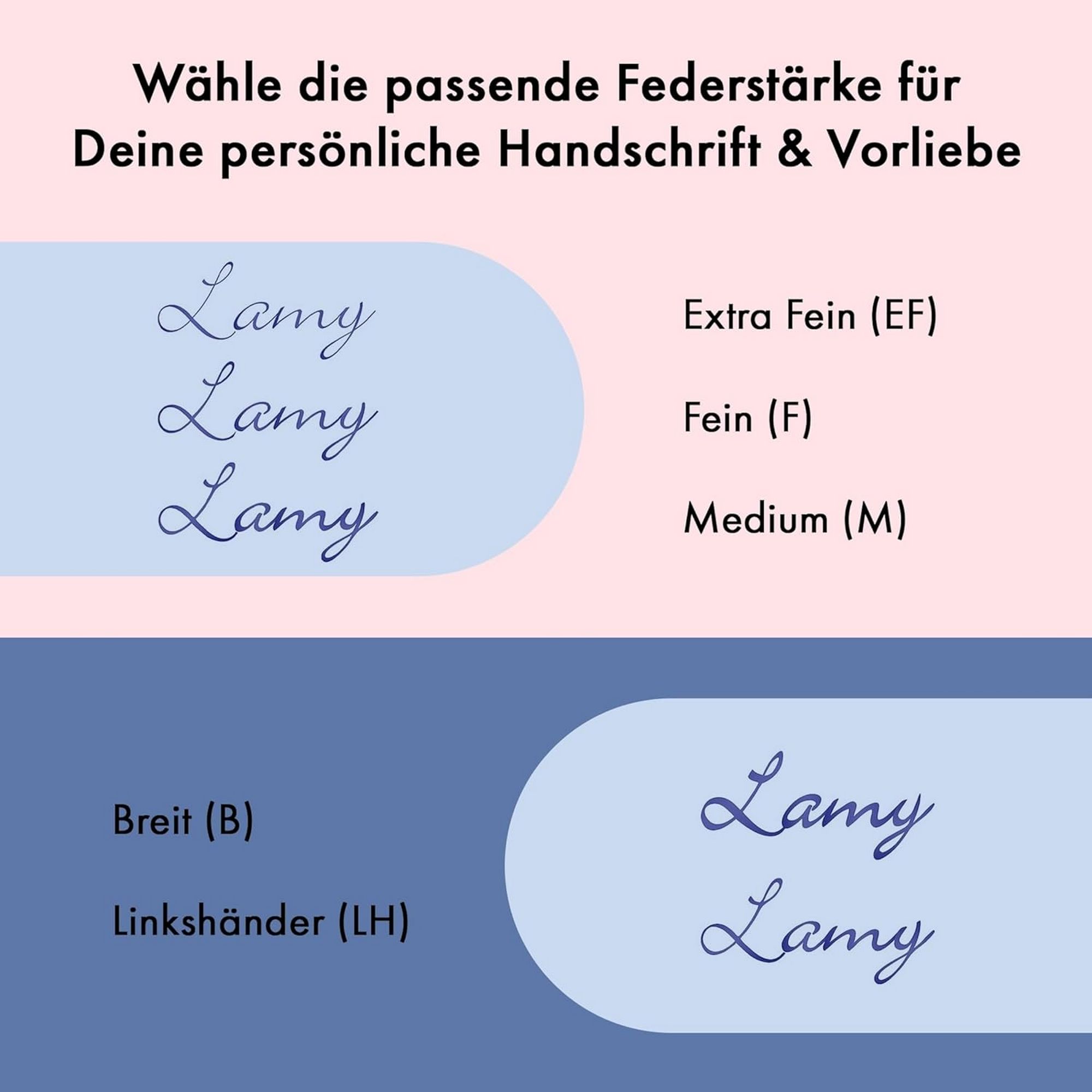 LAMY Safari lightrosa F�ller ergonomischer Griff mit Fed...