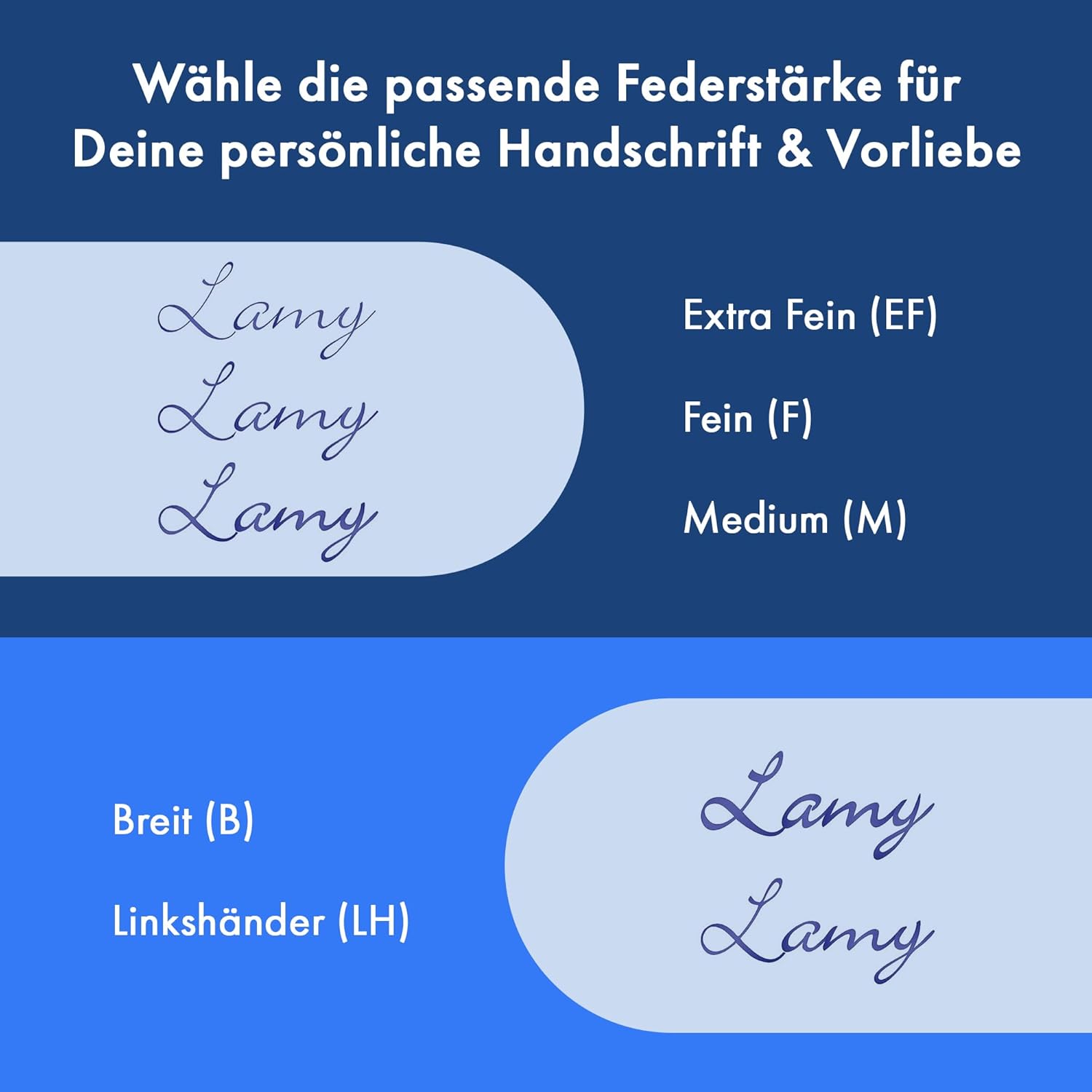 LAMY F�ller Safari 0E2 STEEL Schwarz St�rke M (EAN 40145...