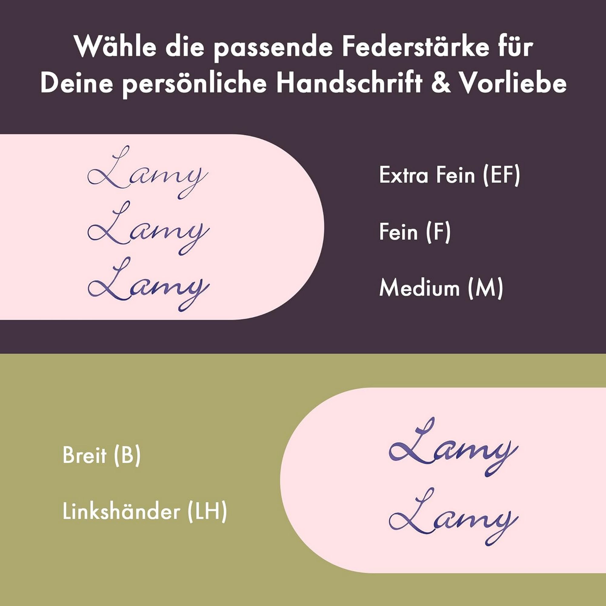 LAMY Safari scarlet F�ller ergonomischer Griff mit Feder...