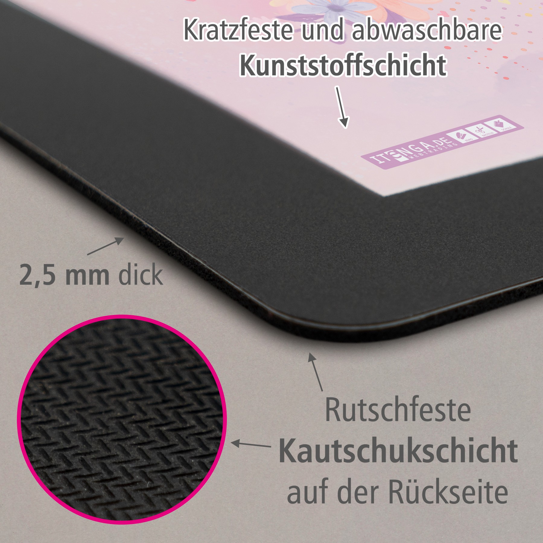 ITENGA Kinder Papierkorb Schreibtischunterlage Set - ca....