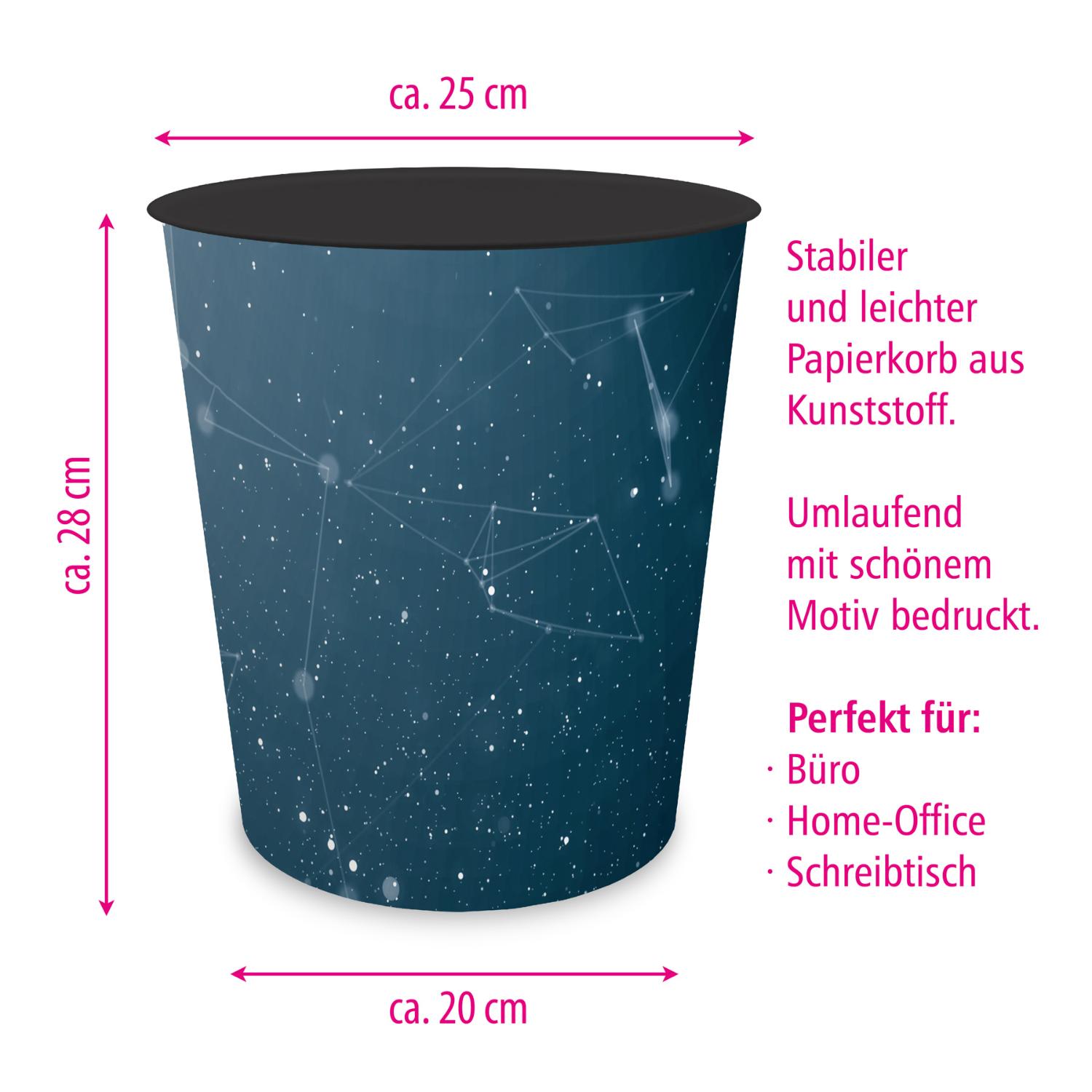 ITENGA Papierkorb Schreibtischunterlage Mauspad Set - ca...