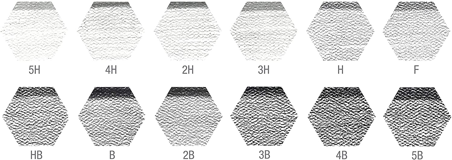 FABER-CASTELL Bleistift CASTELL 9000 Design, 12er Metall...