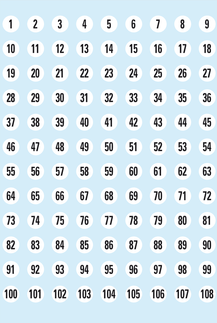 HERMA Zahlen-Sticker 1-540, Durchmesser: 8 mm, Papier
