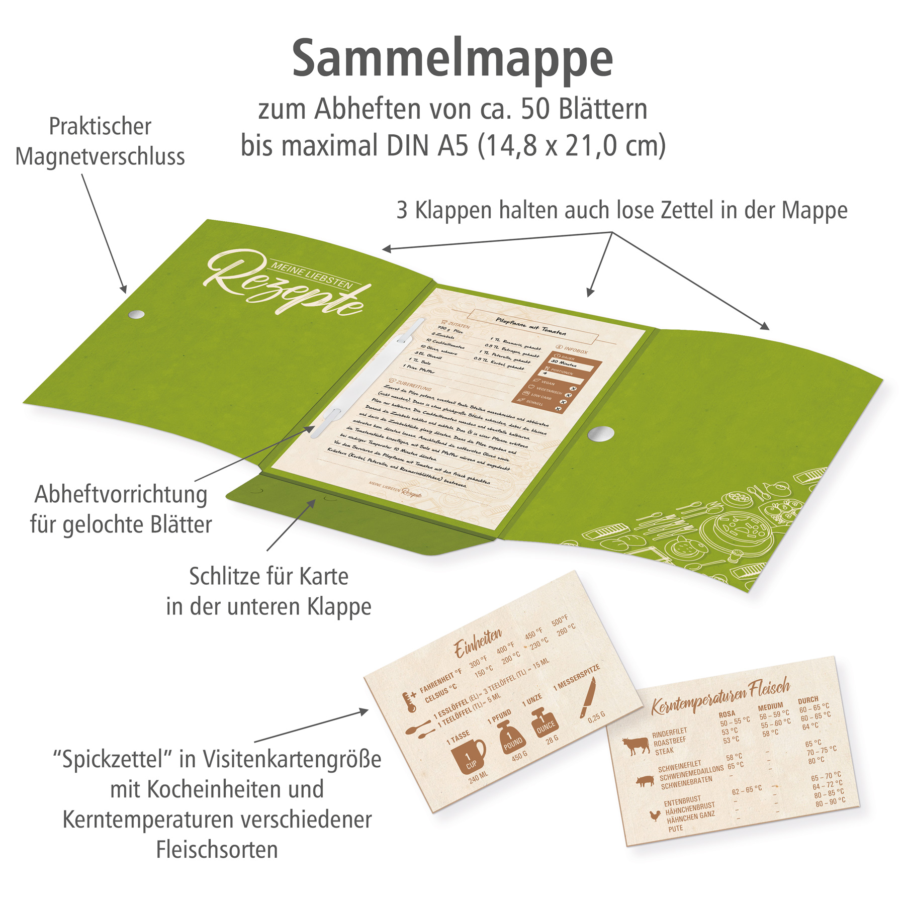 itenga Meine liebsten Rezepte Rezeptmappe DIN A5 zum Abh...