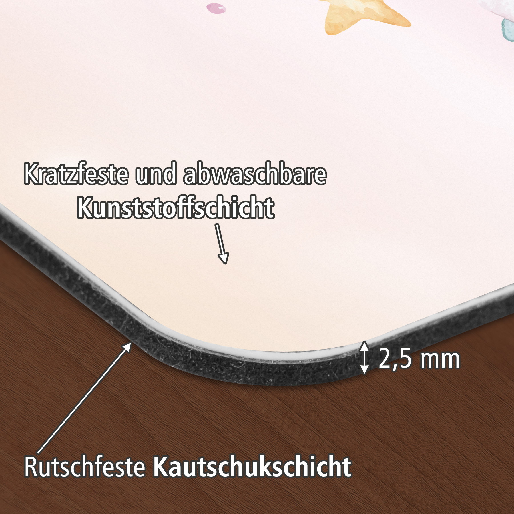 itenga Deluxe Schreibtischunterlage Einhorn Wasserfarben...