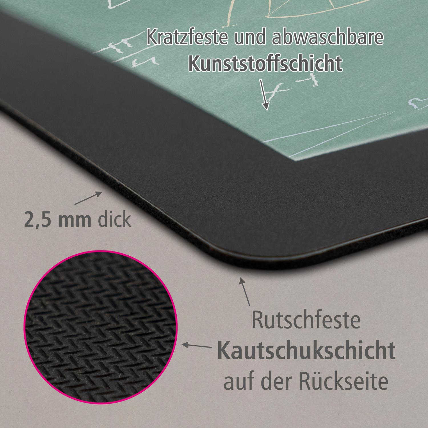 itenga Papierkorb mit Schreibunterlage Motiv Formeln Set