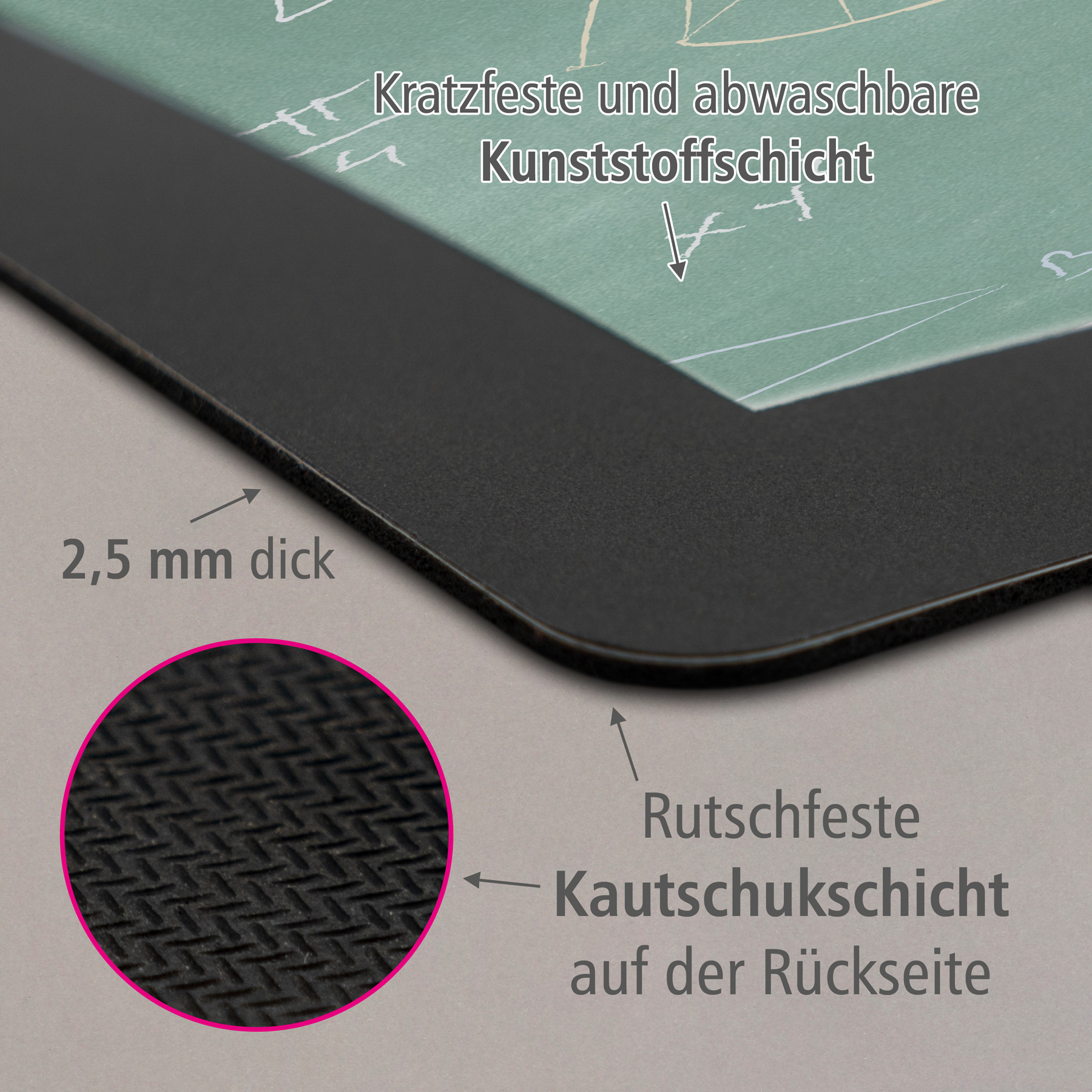 itenga Schreibunterlage V1 Motiv Formeln