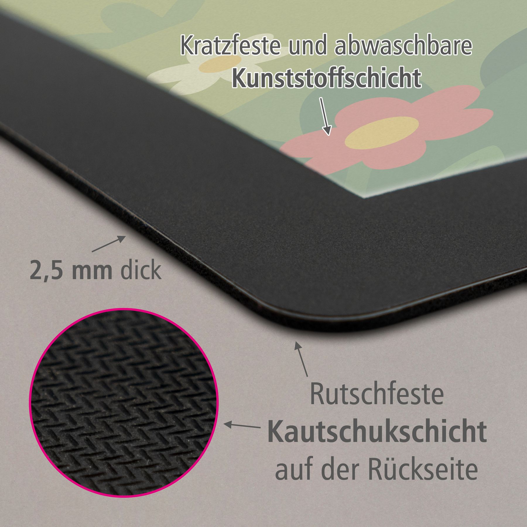 itenga Schreibunterlage V1 Motiv KATZE im Kawaii Design
