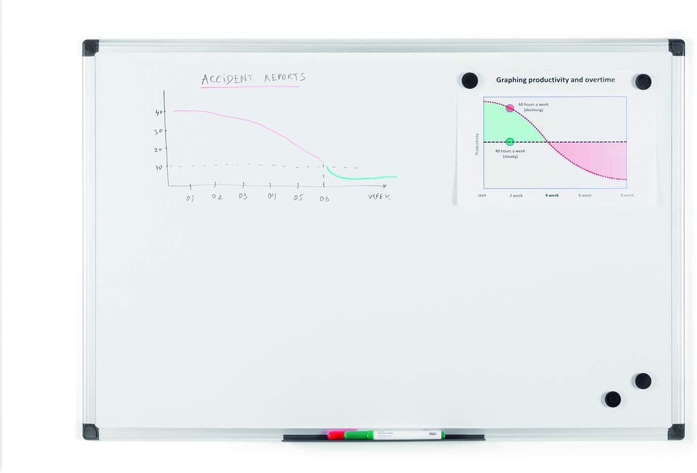 Bi-Office Wei�wandtafel "Maya", 900 x 600 mm, lackiert